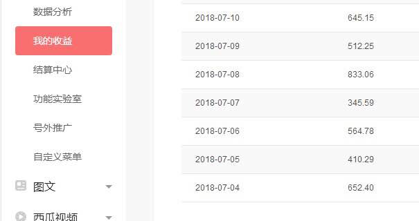 2019最赚钱的十种方法,40个冷门赚钱门路