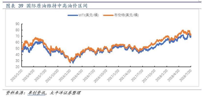 中国化学2024年业绩会暴增吗,中国化学未来业绩暴增