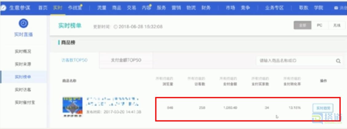 如何用淘宝客资源打造爆款,淘宝客能推出爆款吗