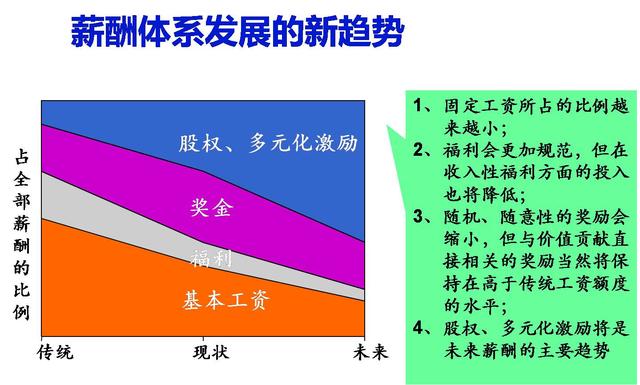 东莞普工工资2022年一般多少,东莞市普工工资