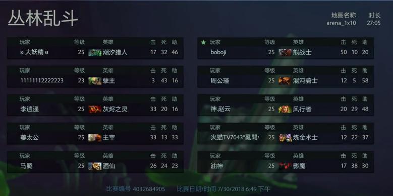 dota2丛林乱斗可以加人机么,dota2路人局无解套路