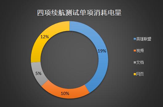 拯救者y7000i510200h1650ti,联想拯救者6核6500值吗