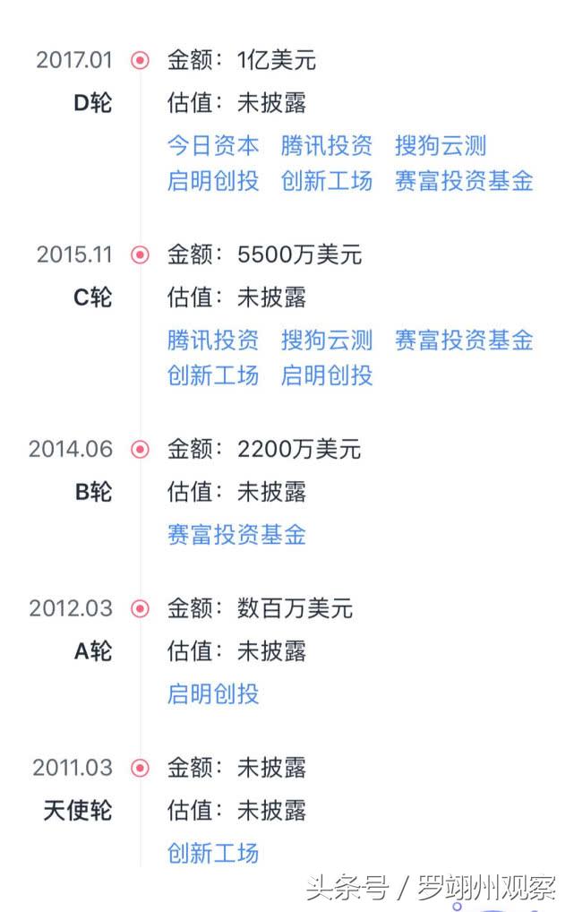 知乎市值接近25亿美元，究竟是一个什么样的网站？