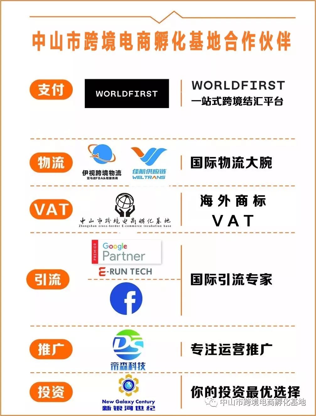 跨境电商合作创业，全面取缔代运营模式！速卖通天猫双11首次48小时狂欢，让全球各地都能“零点抢购”