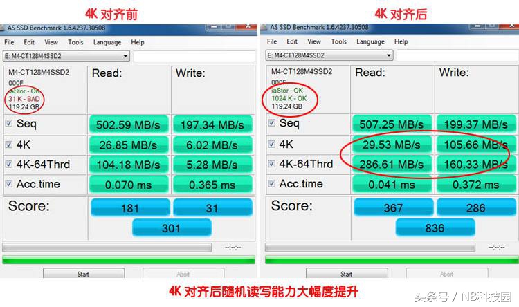 撩妹技能——硬盘4K对齐，学会了，还担心娶不到媳妇？