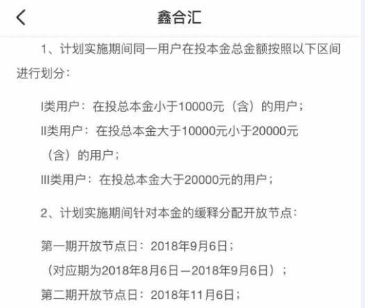 千亿级P2P理财平台鑫合汇宣布展期，这是要跑路么？