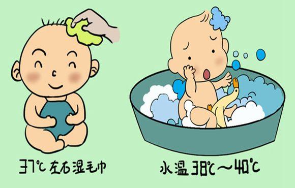 宝宝退热贴有没有副作用啊,如果宝宝发烧捂热了有什么坏处