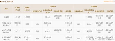 365易贷最新清退消息,365易贷最新动态