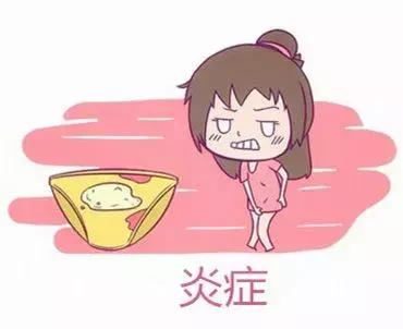 妇科炎症反复无常，可能是这些因素在捣乱！