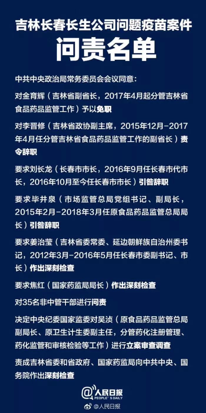 对疫苗事件追责问责,疫苗案件问责名单