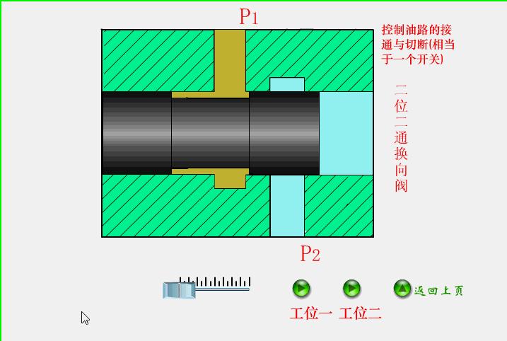 自动阀门的原理动态图,solidworks动画演示阀门原理