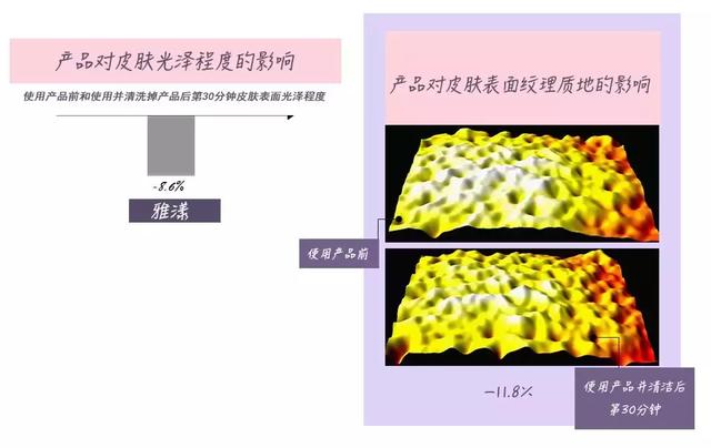 好用的舒缓面膜,舒缓抗敏急救面膜