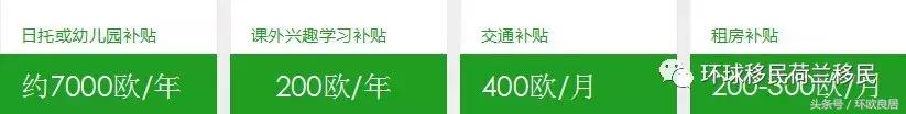 荷兰福利汇总——快进来了解无所不包的大国福利！