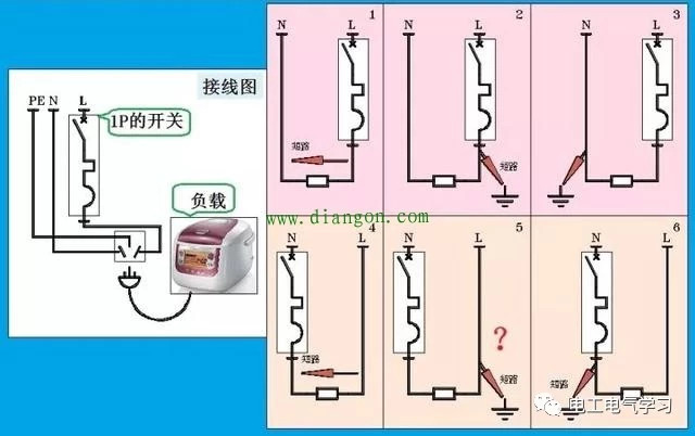 漏电开关1p+n和2p+n区别,1p与2p漏电开关有什么区别