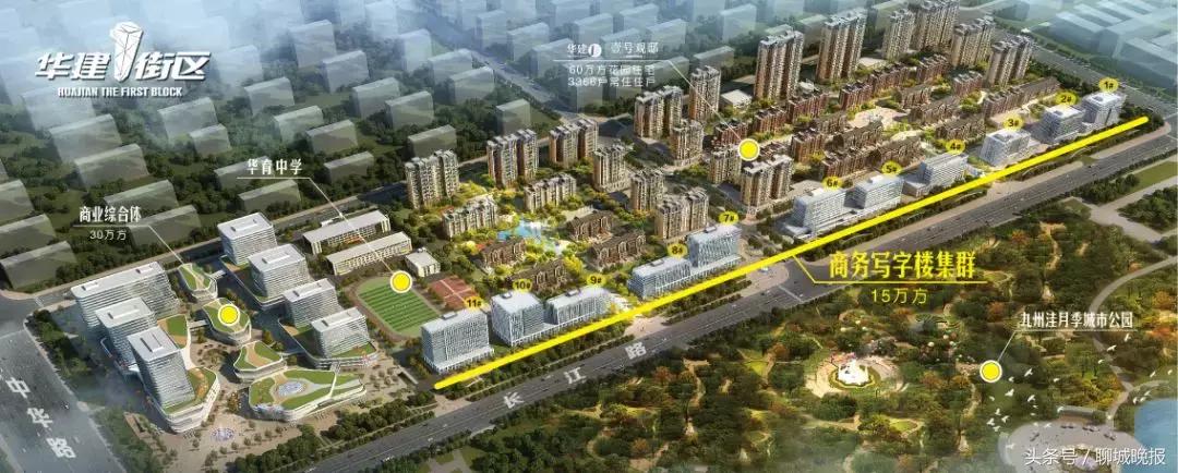 聊城华建最新楼盘,聊城华建壹街区楼盘
