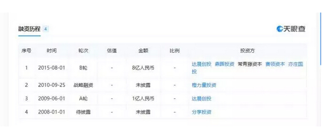 金银岛金联储全线爆雷2.9亿资管计划难兑付