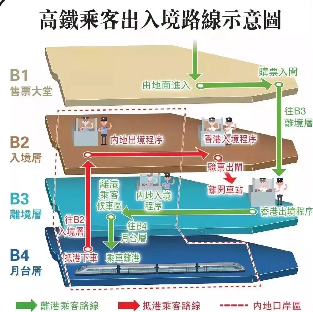 成都去香港坐飞机还是高铁划算,成都坐动车直接到香港攻略