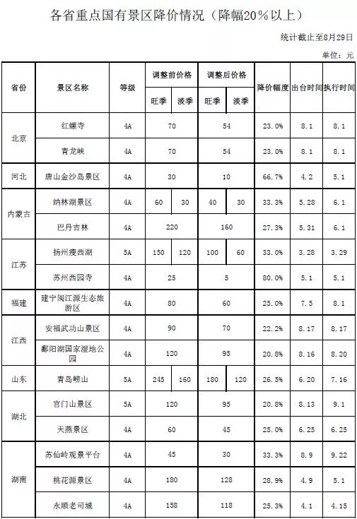 9月份放假通知,九月放假通知最新