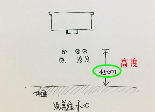 老电工毕生经验总结：55条水电装修位置口诀曝光！装修前建议收藏