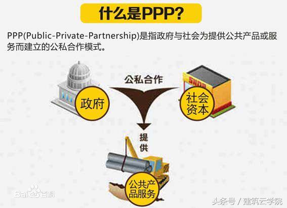 中国建筑在阿尔及利亚项目,中国建筑在外国有多少国家承包