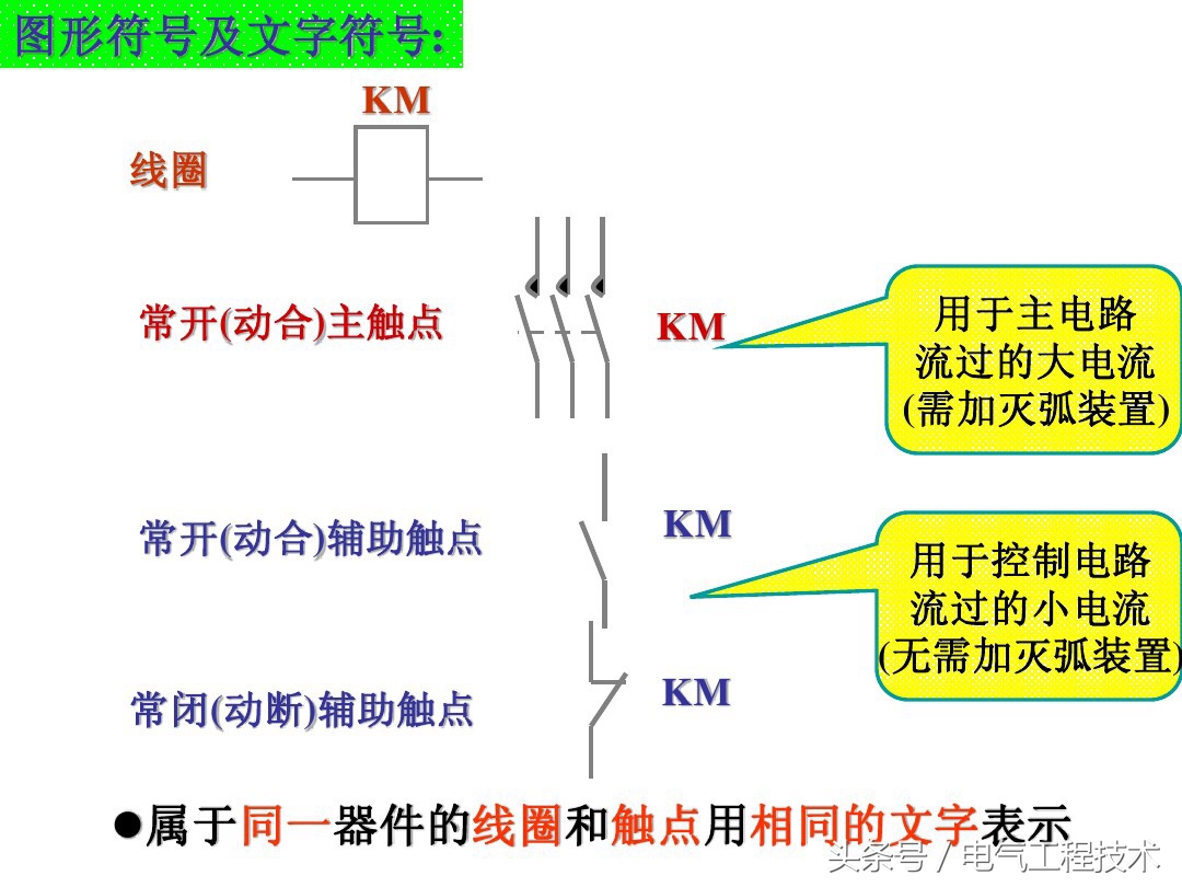 师傅：怎么快速入门学电工？老电工：看懂这56个图，就算是入门了