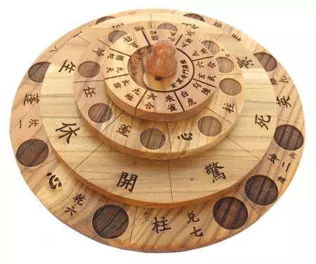 奇门遁甲入门详解,奇门遁甲入门详解视频教程