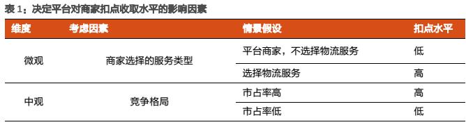 美团和饿了么是一家公司吗,美团是一种什么样的企业