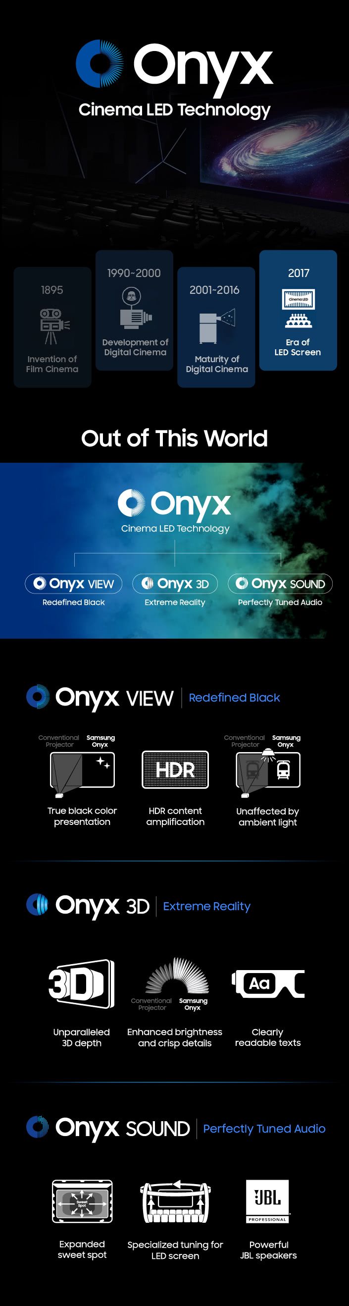 全球首家onyx影厅,三星onyx怎么样