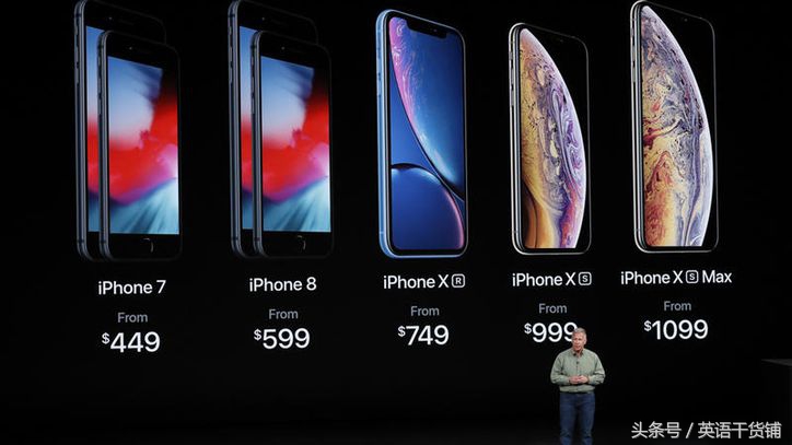 苹果xr和xsp有什么区别,iphonexxrxs在哪看手机型号