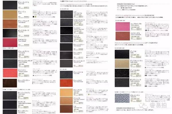 爱马仕奢侈品为什么这么厉害,爱马仕在奢侈品中的地位