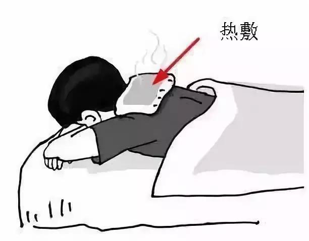 中医寒痹热熨法,中医上热下寒的治疗方法