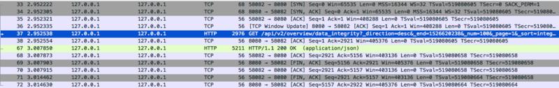 nginxproxypass禁止解析域名,nginxproxypass没生效