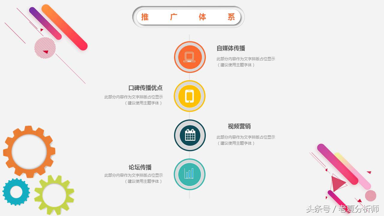 鐢靛晢杩愯惀绛栧垝ppt,骞寸粓鐢靛晢杩愯惀鎬荤粨ppt