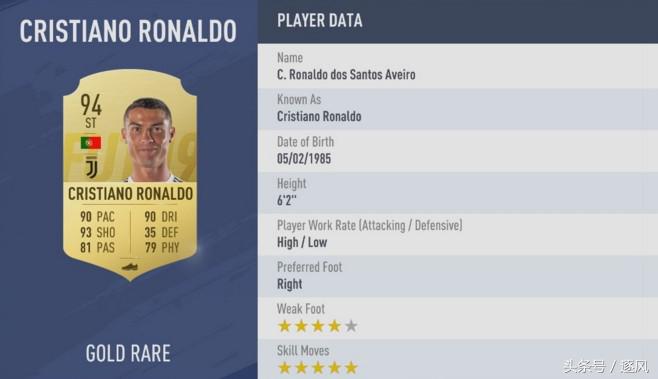 fifa19射门力量没了,fifa19射门