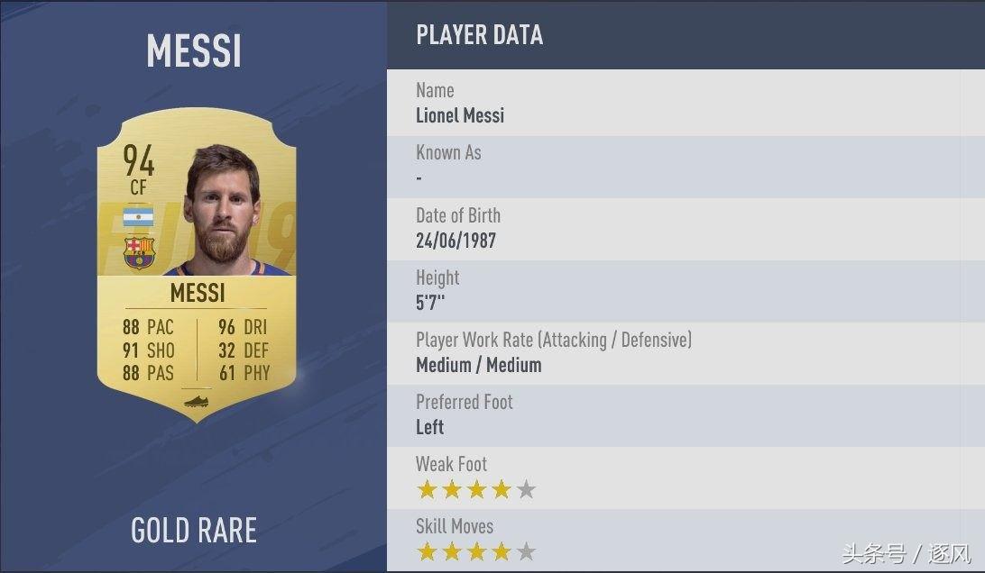 fifa19射门力量没了,fifa19射门