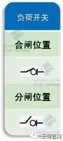 10kv高压配电图纸符号,配电系统图纸符号大全