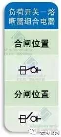 10kv高压配电图纸符号,配电系统图纸符号大全