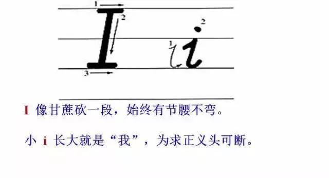 26个英文字母书写规范与技巧,印刷体英文26个字母书写教程