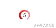 烟台新增17处自动抓拍,烟台违法抓拍几天告知
