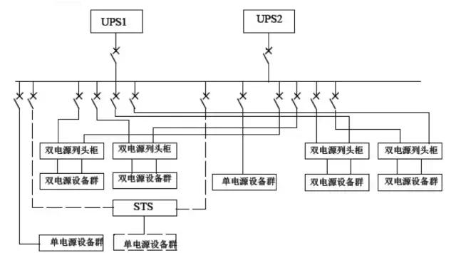 电源知识入门基础知识,通信电源全套讲解