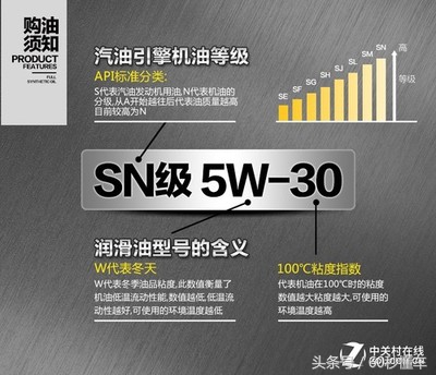 比亚迪宋pro用5w30还是5w40的机油,速腾1.6自吸用5w30还是5w40的机油