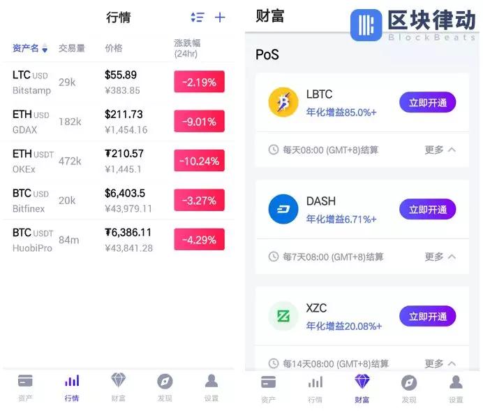 加密数字货币钱包必要知识,加密数字货币钱包优缺点