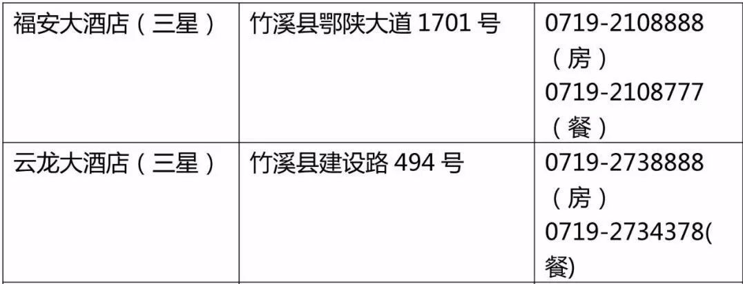 竹溪山庄旅游攻略,竹溪夯土小镇自驾最佳旅游攻略