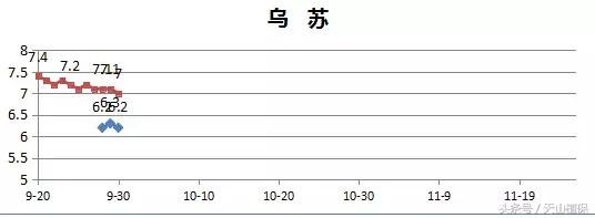 今日新疆籽棉价格行情走势,今日棉价新疆籽棉价