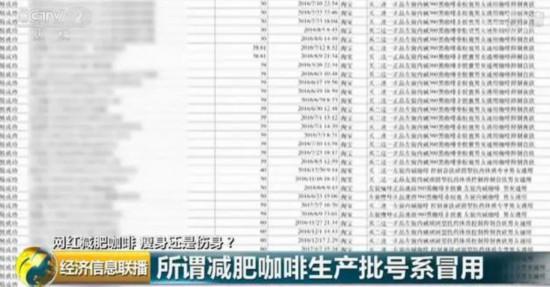 网红减肥咖啡突破食品安全底线,减肥咖啡含国家违禁品吗