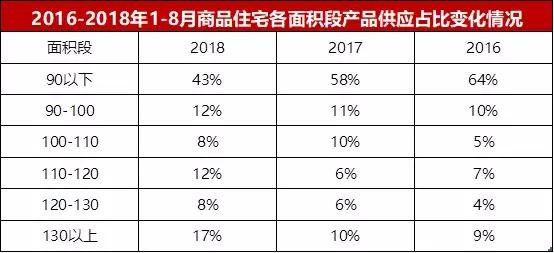 沈阳于洪新城教育规划图,于洪新城教育发展规划