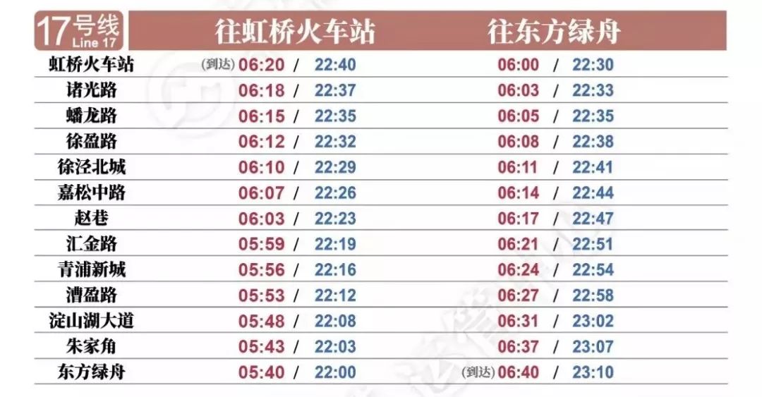上海地铁16号线首末班车时间,16号线上海各站首末班车时间
