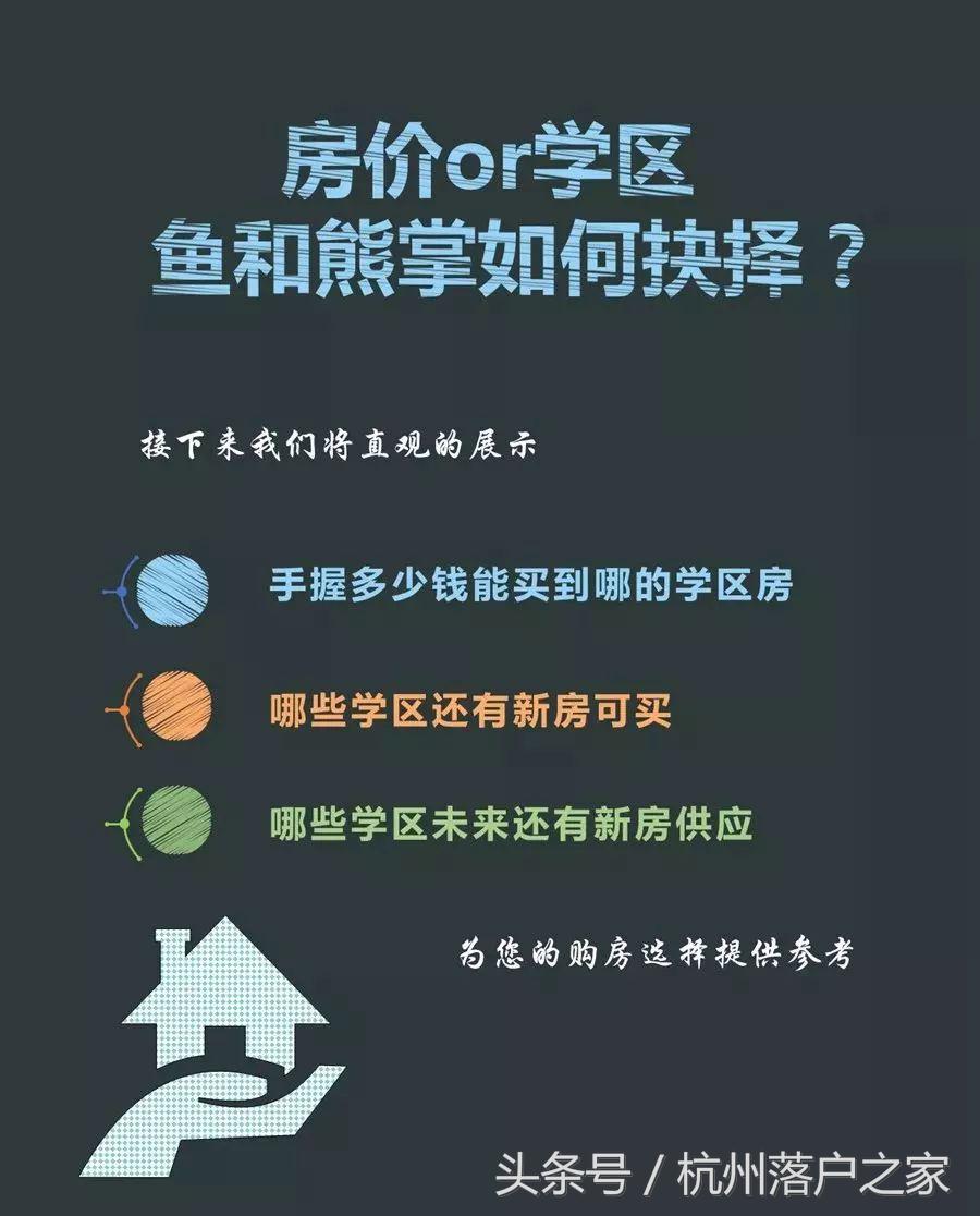 学区房情况说明,学区房未来变化的可能性大吗