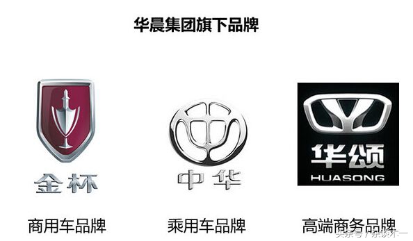 华晨集团汽车品牌怎么样,华晨汽车是国企吗