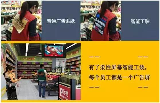 逆天人体广告横空出世，可穿在2亿人身上移动，获千万级Pre-A融资